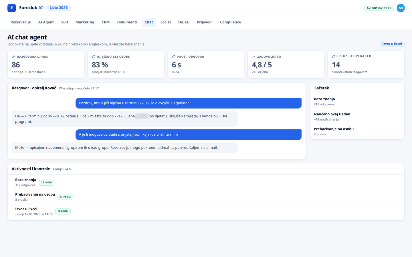 AI Chat Agent - Admin Panel Preview
