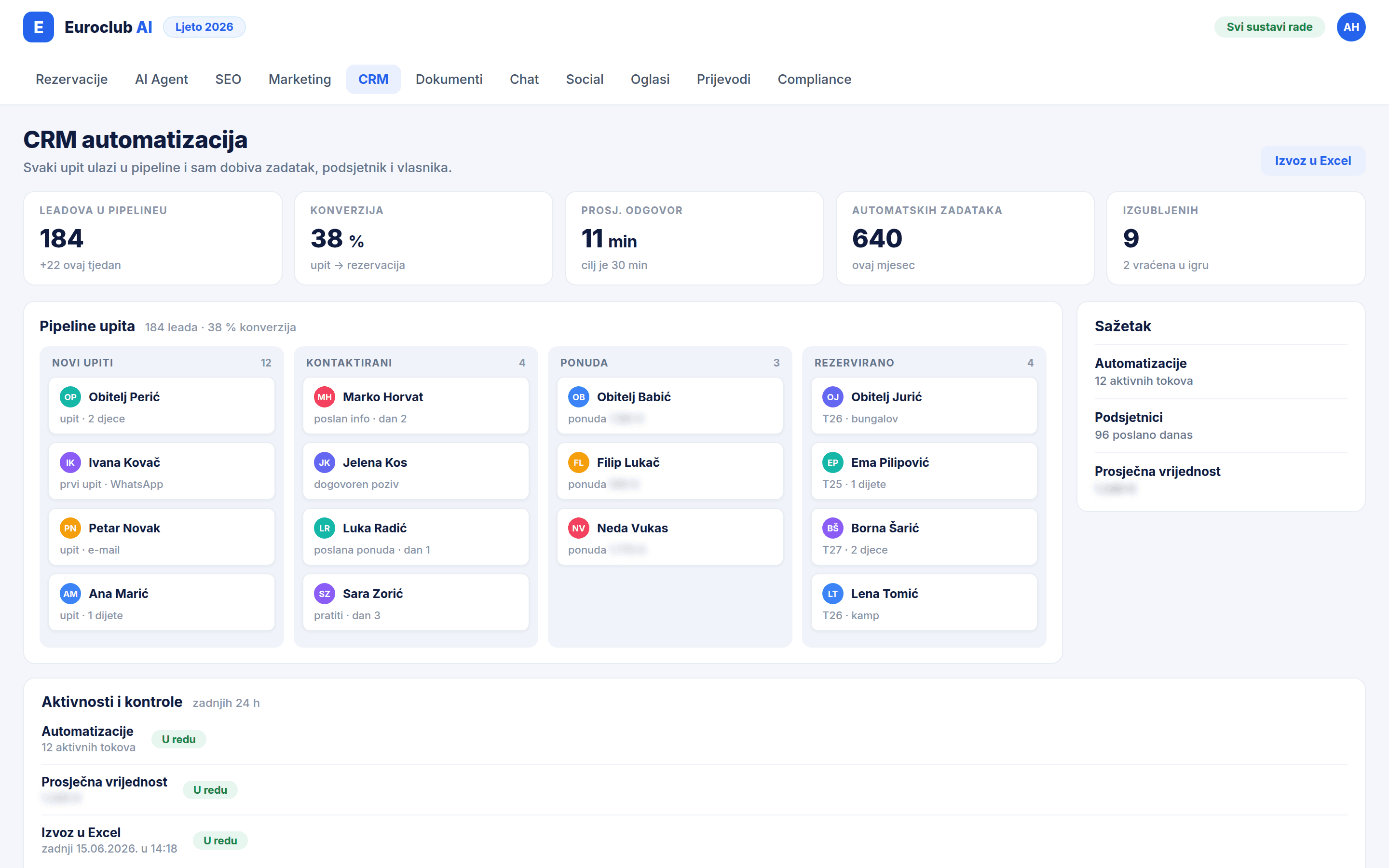 CRM Automatizacija - UI Preview